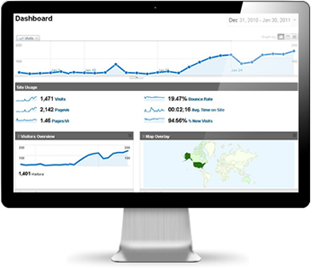 SEO traffic analysis